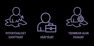 sijoittajat-päättäjät-osaajat_text
