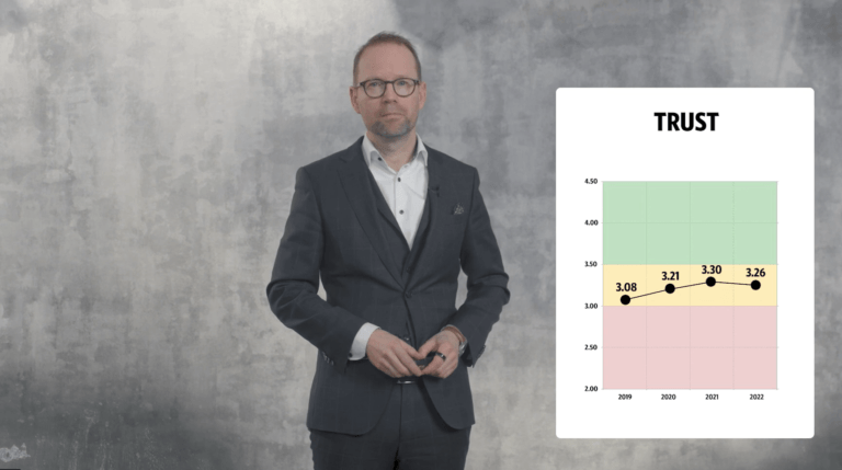 Hvad skal der til, for at virksomheder og organisationer kan vinde deres interessenters tillid i denne nye æra med moralsk økonomi?